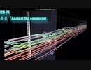 【自作曲-76】Against the conqueror