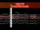 【自作曲-79】breakthrough