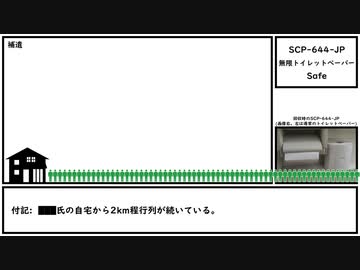 【ゆっくり紹介】SCP-644-JP【無限トイレットペーパー】