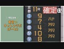 愛馬を育てる ダービースタリオン｜実況プレイ Part15