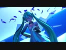 【MMD】YYB式初音みくで【フォニイ】