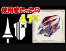 【実況】使用者数最下位の武器でクエスト回数１位のクエストに行く【モンスターハンターライズ】
