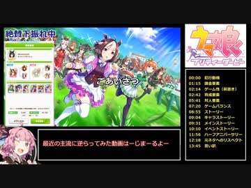 ウマ娘を好意的に解釈する動画