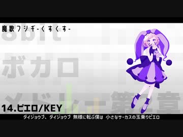 【UTAUカバー】8bitボカロメドレー 第2章【多分73音源】