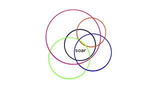 Soar/Lemon-Aid  feat.初音ミク