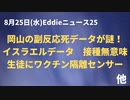 岡山のデータはナンジャラホイ？？　生徒は足首にセンサー？　ワクチンインセンティブはラーメン１０袋！？　