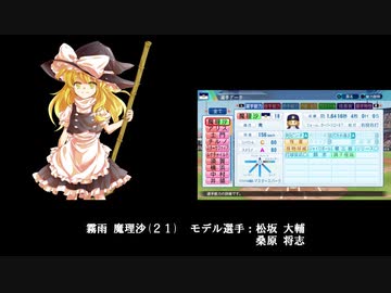 東方銭野球 　ライバルチーム紹介