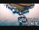 ショートサーキット出張版読み上げ動画7009