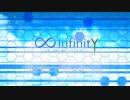 【APヘタリア人力ボカロ】∞-infinity-【手描き】