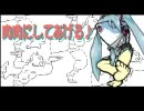 【パチスロ】肉肉にしてあげる♪【キン肉マン】