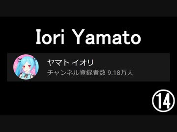 Shot on iPhone meme ⑭　#ヤマトイオリ