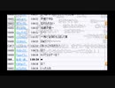 (^^)/ 4/7