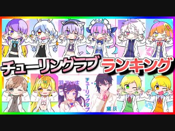 人気の チューリングラブ 動画 564本 ニコニコ動画