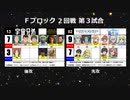 【世代№1決定戦】(58）Fブロック2回戦第3試合「宇宙兄弟＆スターウォーズ」ｖｓ「SAO＆とある魔術の禁書目録」【世代別タッグトーナメント】