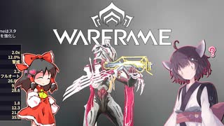 きりたんと始めるWarframe　～中盤お勧めプライマリ・前編～　【VOICEROID＋ゆっくり実況】