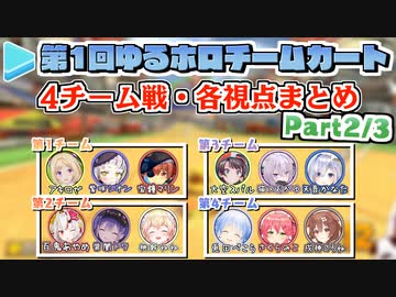 【第1回ゆるホロマリカー】4チーム戦・各視点まとめ Part2/3【2021.08.27】