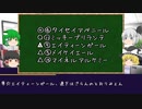 【ゆっくり競馬予想】キーンランドカップ