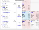【競馬予想2021】キーンランドカップと新潟2歳ステークス予想（翌週の展望はお休み）