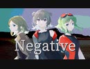 Negative