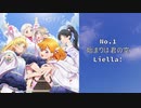 テンション上げてく！ラブライブ！ノンストップメドレー(15曲/23分)(BPM175ぐらい)