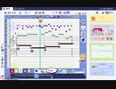 【8bitアレンジ】黒うさP『千本桜』/ LovelyComposer