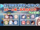 【第1回ゆるホロマリカー】4チーム戦・各視点まとめ Part3/3【2021.08.27】