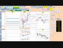 日経２２５先物今日のデイトレードプラニング 2021/8/30
