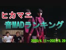 ヒカマニ音MADランキング in 2021 夏