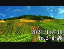 ショートサーキット出張版読み上げ動画7020