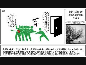 【ゆっくり紹介】SCP-688-JP【理想の家族写真】