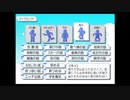 真実の愛を求めて、トゥルーラブストーリーSDay 神谷編 第１回