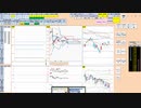 日経２２５先物今日のデイトレードプラニング 2021/8/31