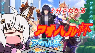 【ウマ娘】３分でわかるアオハル杯攻略【ゆっくり実況】