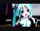 [MMD]39 あっぴいのコンサートに行ってきたよ【初音ミク誕生祭2021】