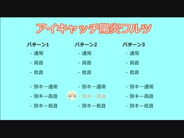 アイキャッチ陽炎ワルツ