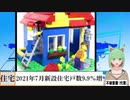 【動画News】2021年7月新設住宅戸数9.9％増(2021/09/01)