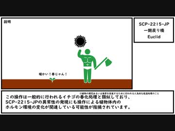 【ゆっくり紹介】SCP-2215-JP【一期戻り橋】