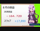 イッセのFX日記8月の月間報告
