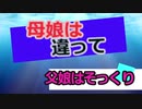 母娘は違って、父娘はそっくり　　子供との意見の相違で、夫や妻と意見が合わないことってありませんか？　しょたいみょん　社会系一人語りチャンネル　part１３