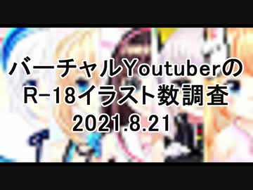 バーチャルYouTuberのR-18イラスト数ランキング2021.8.21