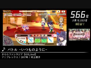 第13回みんなで決めるゲーム音楽ベスト100(+900) Part16