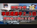 【ゆっくり解説】見たら飛行機に乗れなくなる！知らない方が幸せだった魔の3分間に発生した航空機事故5選