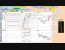 日経２２５先物今日のデイトレードプラニング 2021/9/2
