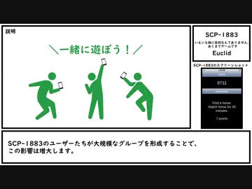 【ゆっくり紹介】SCP-1883【いえいえ他に目的なんてありません、あくまでゲームです】