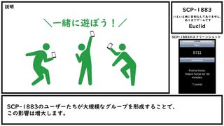【ゆっくり紹介】SCP-1883【いえいえ他に目的なんてありません、あくまでゲームです】