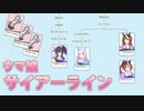 【ウマ娘】サイアーラインまとめ【牡系】