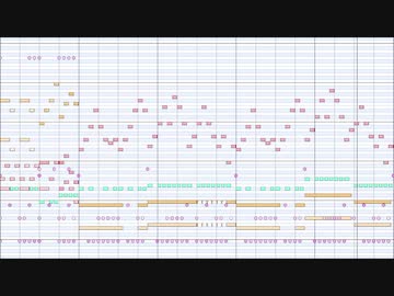 【耳コピ】古きユアンシェン