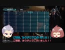 【ゆっくり実況】DMC5ゆるふわ縛り　Mission0_プロローグ
