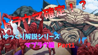 マブラヴオルタネイティブ ラダビノッド基地司令 若本 による演説 ニコニコ動画