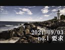ショートサーキット出張版読み上げ動画7031